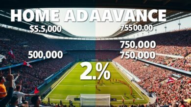 home advantage statistics
